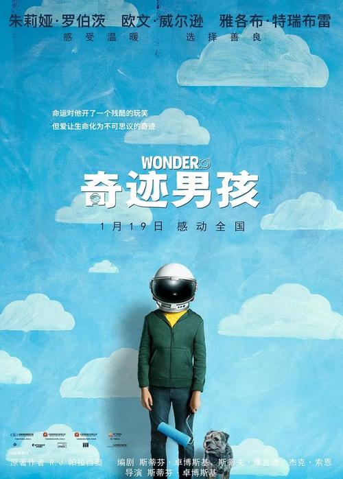 哪里能办理新斯科舍省ID